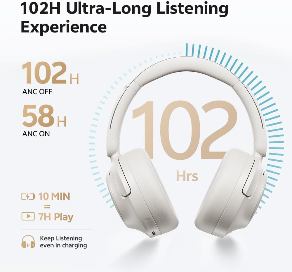 QCY H3S over Ear Bluetooth Headphones, Hybrid Active Noise Cancelling, Hi-Res Audio, LDAC, Ultralight and Comfortable Fit, 86 Hours Battery Life, Bluetooth 6.0, EQ in App, Dual Connection - Black image number 6