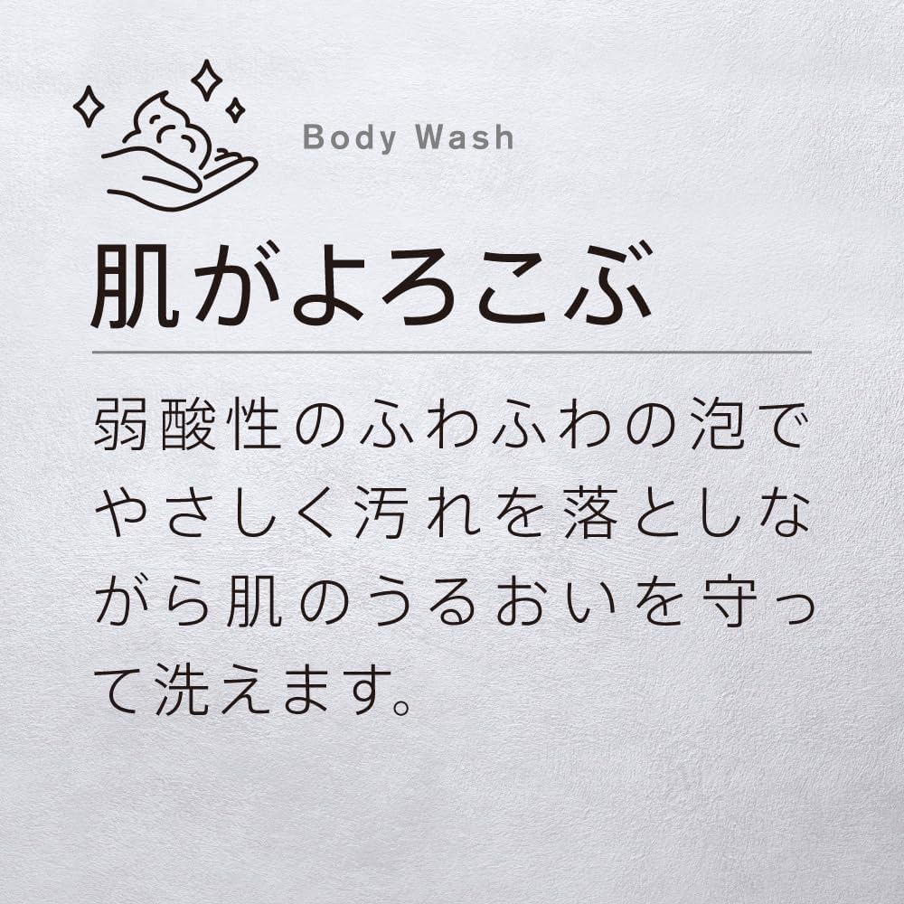 Love Beauty Body Soap Refill, 47.2 Fl Oz (1,350 Ml), Large Capacity image number 1