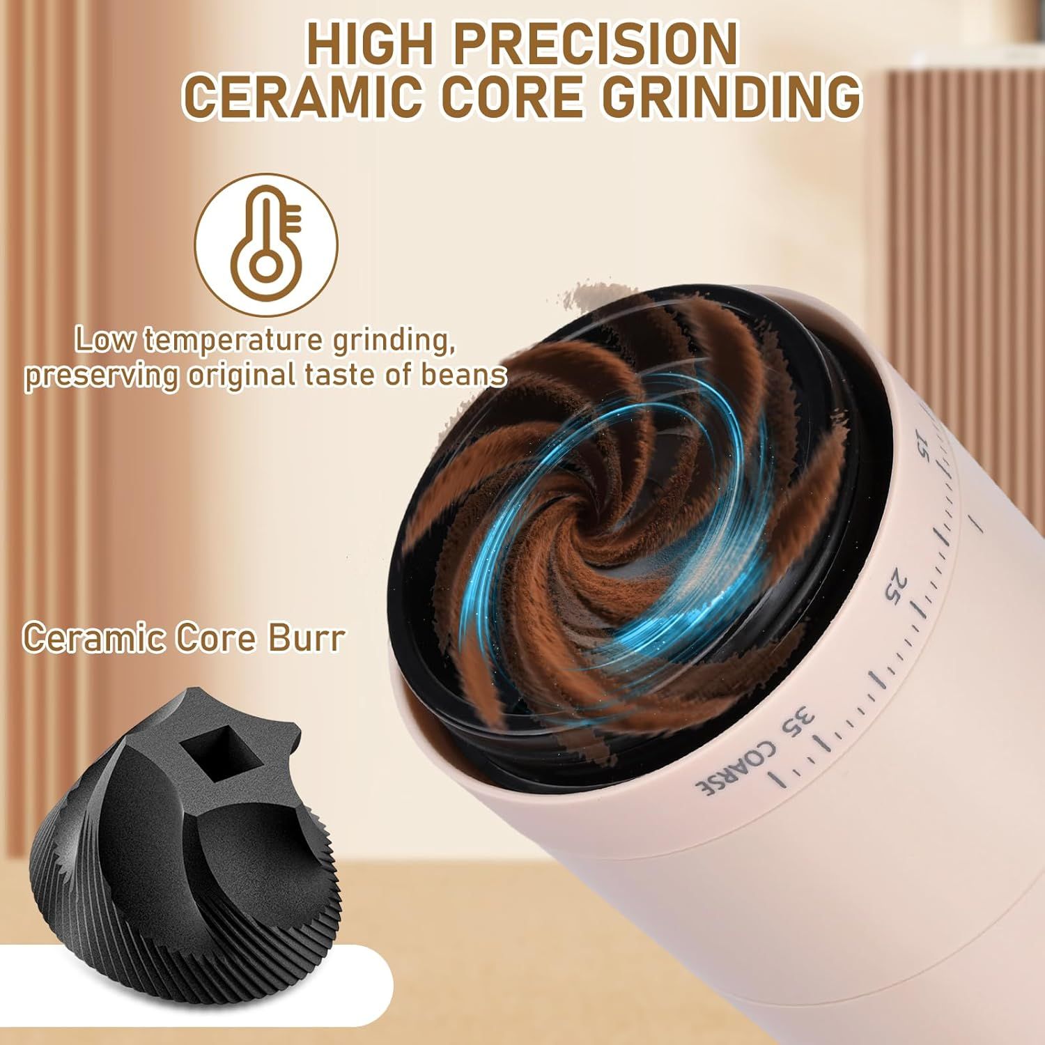 Rechargeable Coffee Grinder, Electric Coffee Grinder, Portable Small Coffee Grinder, Rechargeable, 38 Coarse Grain Setting, Espresso Coffee Grinder for Travel, Camping (Cream)