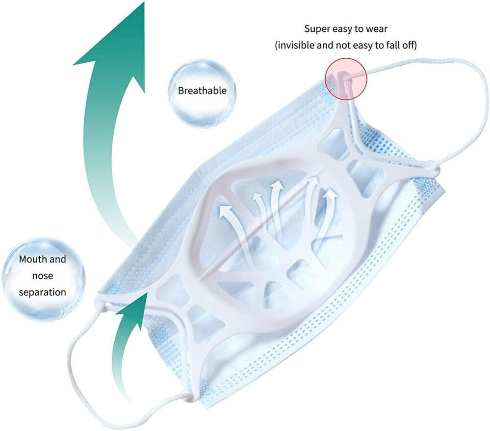 LEDON 3D Face Mask Bracket，10/20/50/100Pcs White Mask Guards for under Mask Spacers for More Breathing Room Mask Insert Support for Women to Keep Fabric off Mouth (10PCS White) image number 1