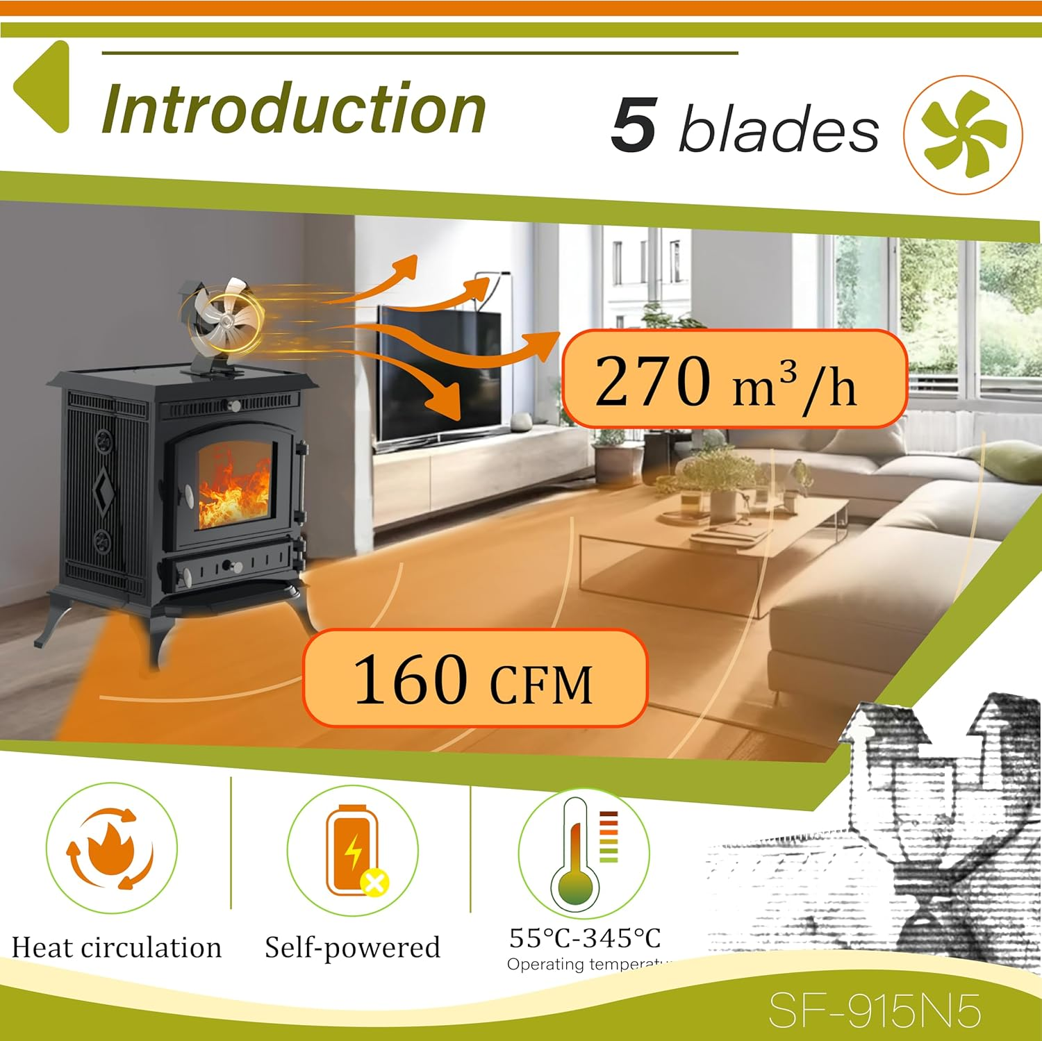 FUTURESUN 5 Blades Heat Powered Stove Fan for Log Burner, Fireplace, Pellet Stove &ndash; 160 CFM, 270M&sup3;/H, Quiet Operation, Eco-Friendly, Improves Heat Circulation, No Battery or Electricity Required image number 1