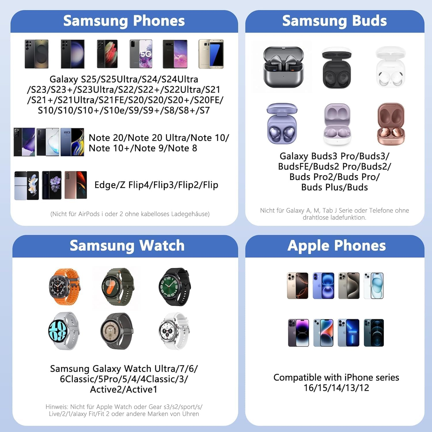 3-In-1 Wireless Charger for Samsung Cellphone and Watch, Cellphone Inductive Charging Station,Induction Charger for Samsung S25, Watch Ultra/7/6/5, Wireless Charger for Galaxy Buds(No Adapter) image number 2