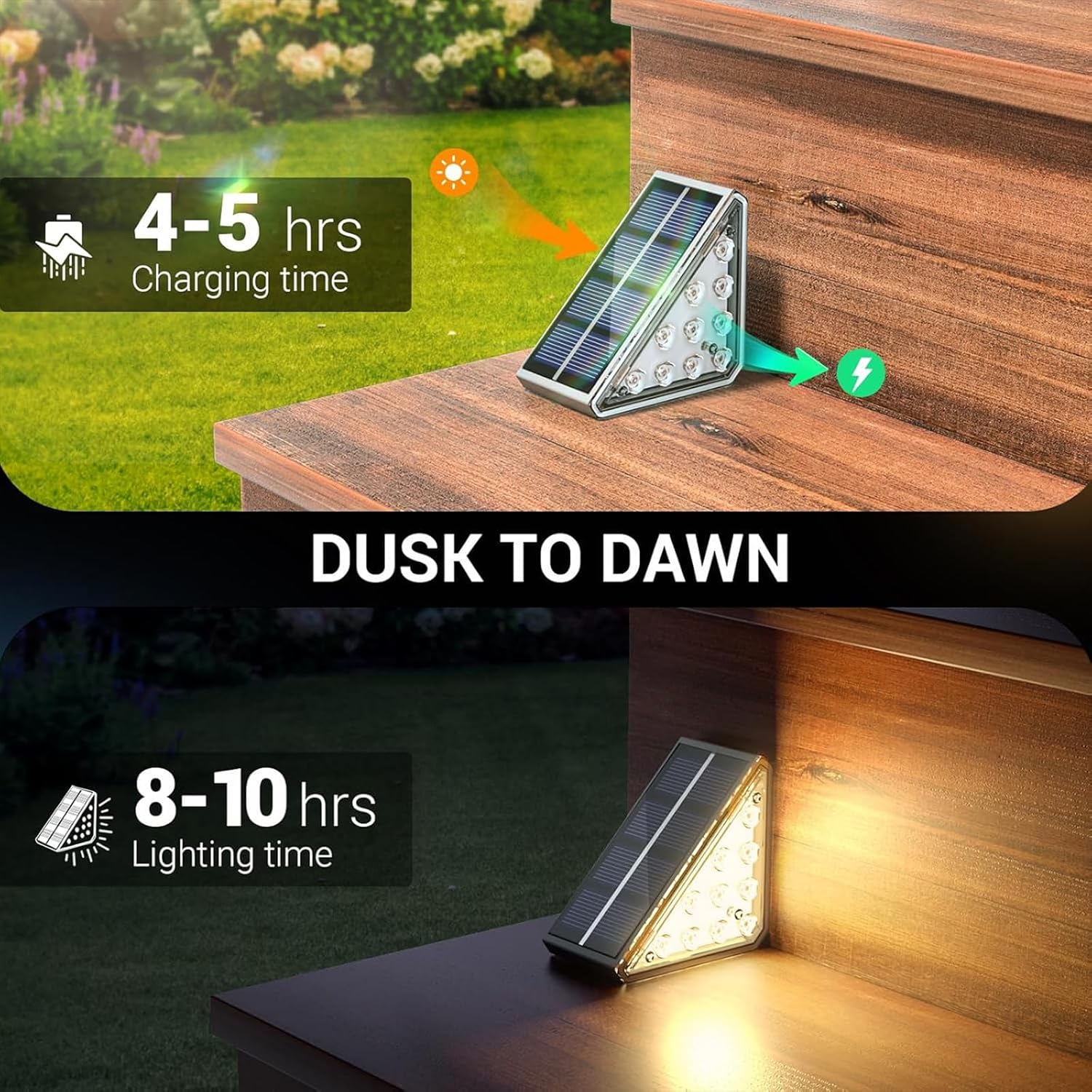 6 Pack Solar Outdoor Step Lights Triangle IP67 Waterproof Auto on off Decoration Deck Lights for Patio Yard, Driveway, Porch, Front Door, Sidewalk,Warm White image number 5