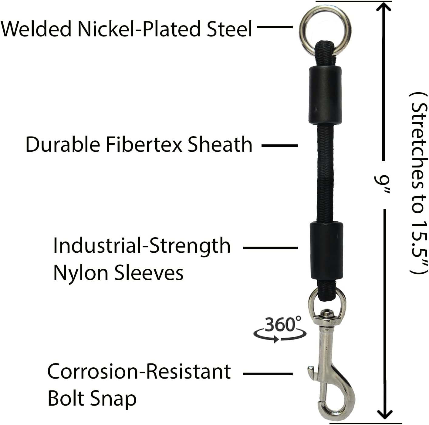 (Medium (Up to 27Kg), Black) - Jerk-Ease Bungee Dog Leash Extension - Patented Shock Absorber Protects You and Your Dog - Works with Any Leash & Collar (Or Harness) - a Must for Retractable Leashes - Click Size/Colour Below image number 4