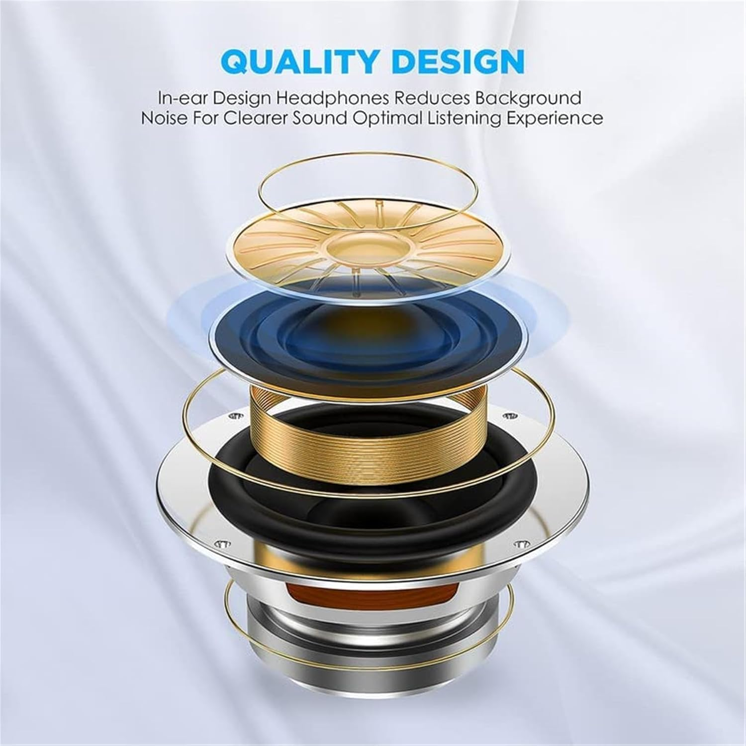 Lichely Wired Earbuds with Microphone 3.5Mm Earphones for Iphone/Ipad/Android/Pc, Noise Isolating In-Ear Headphones with Ultra Clear Calls, Compatible with Sam-Sung/Laptop/Tablet image number 2