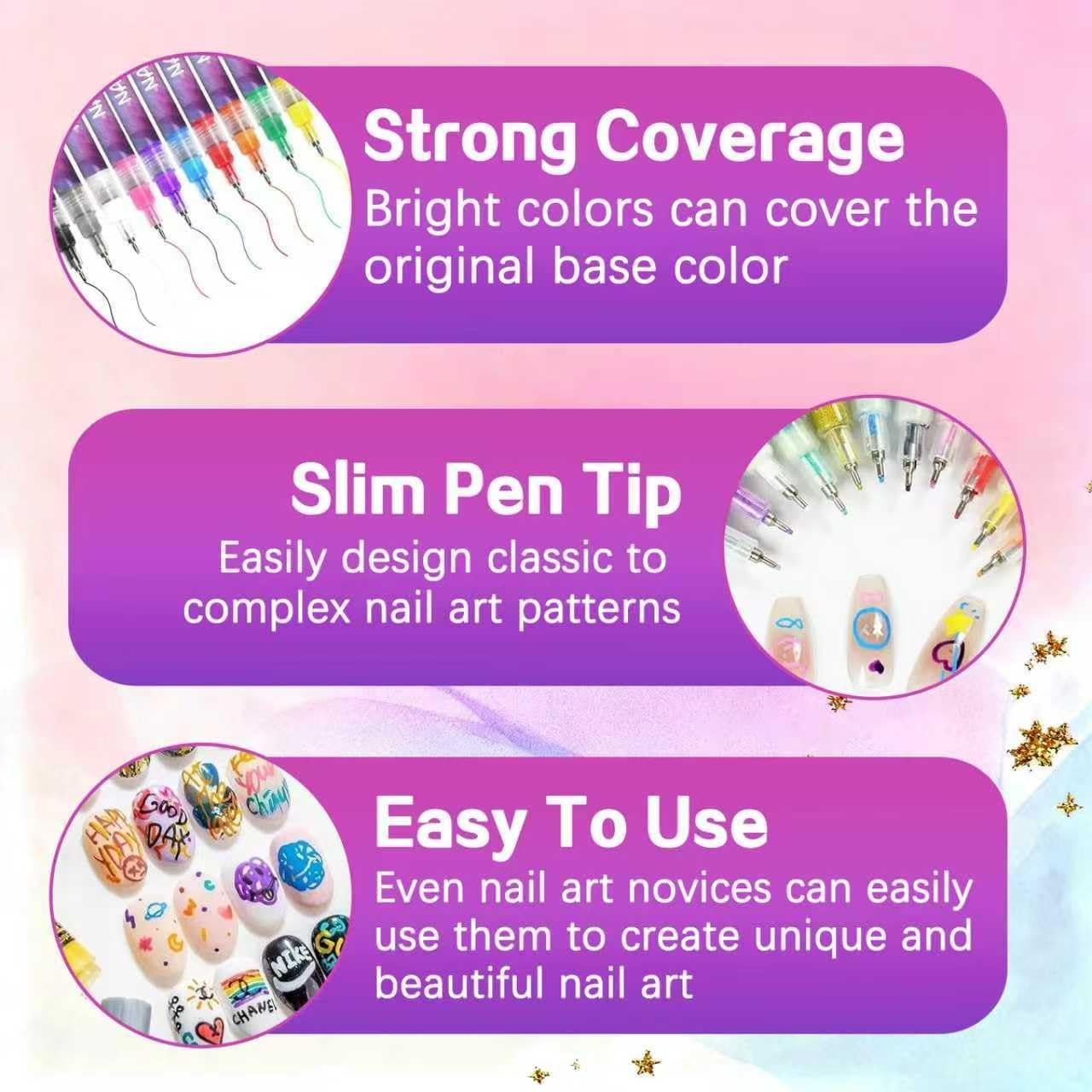 12 Colors Nail Art Pens Set, 2025 New Nail Art Markers for Gel Nails, Nail Point Graffiti Dotting Pen Drawing Painting for DIY Nail Art Beauty Adorn Manicure Tools image number 6