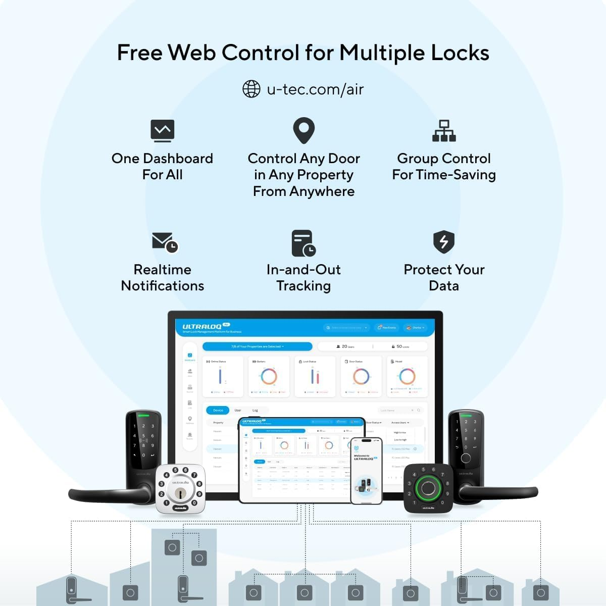 ULTRALOQ Latch 5 World'S First Built in Wifi Smart Lock (Black) with Fingerprint ID, 5-In-1 Keyless Entry Electronic Door Handle with Bluetooth, Biometric Fingerprint and Touch Digital Keypad image number 1