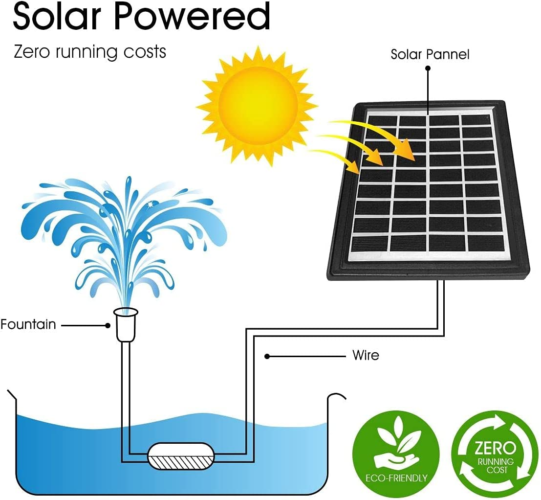4-Tier Solar Water Fountain Garden Features Outdoor Indoor Bird Bath with LED Light Grey