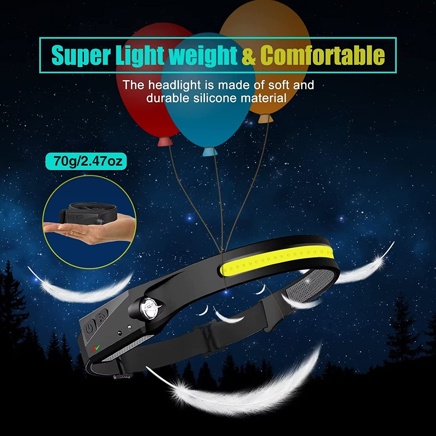 FBKK LED Headlamp Rechargeable, 230&deg;Wide Beam Headlight with Motion Sensor, Waterproof Lightweight Head Lamp Flashlight for Camping, Hiking, Running, Outdoor for Adults and Kids