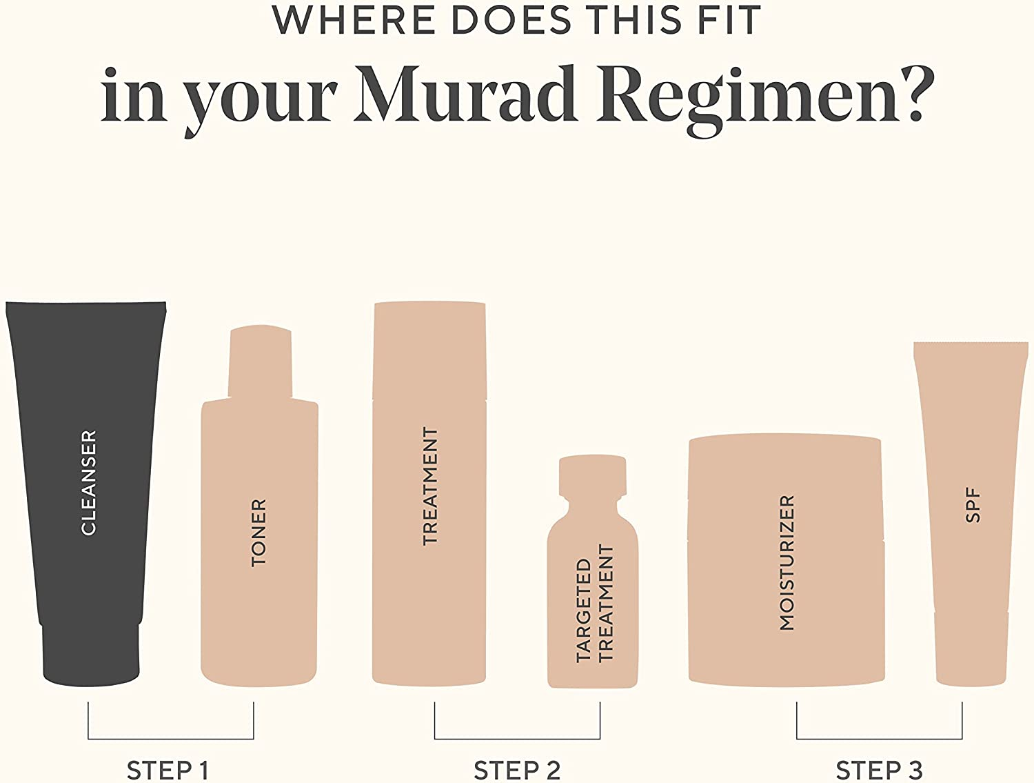 Murad Acne Clarifying Cleanser, Step 1 Cleanse/Tone, 6.75 Fl Oz (200 Ml)