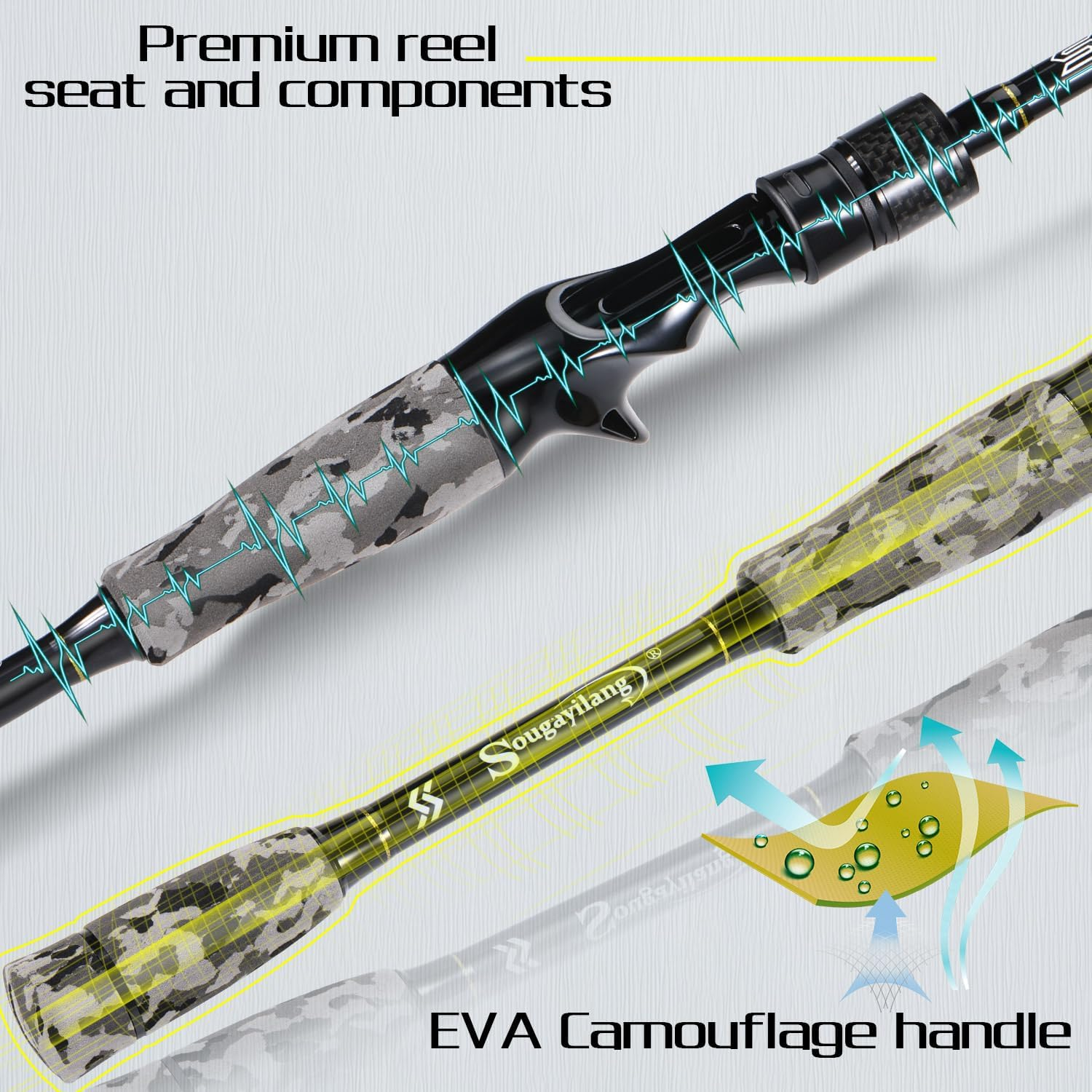 Sougayilang Fishing Rod - Medium 2Pc Graphite Composite Blank Spinning & Casting Rod, Camouflage EVA Grip, Smooth Transition Fishing Pole