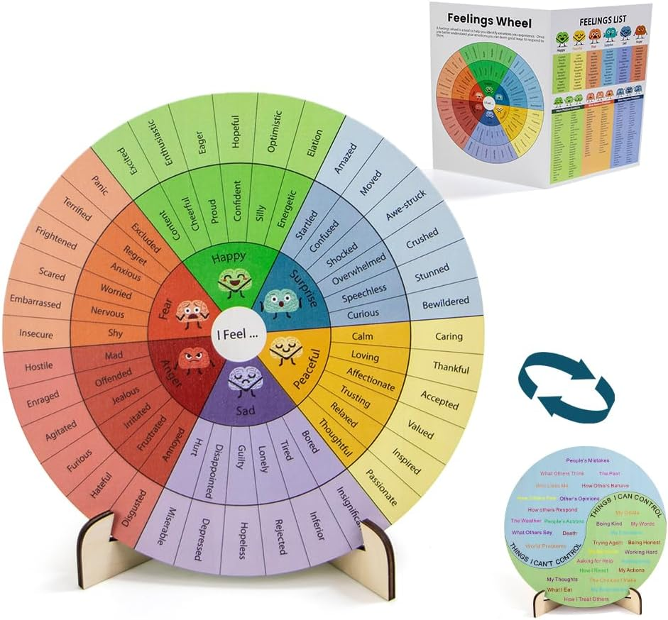 Feelings Wheel Therapy Office Desk Decor Emotions Double Sided Mental Health Office Desk Decor with 2 Page Emotions Card for School Counselor, Counseling Therapist, Therapy Office D&eacute;cor image number 2