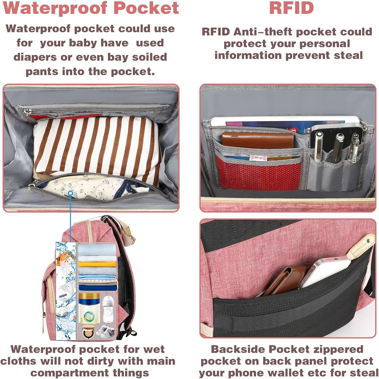 Nappy Changing Bag, Diaper Bag Backpack, Baby Diaper Bag for Mom, Travel Baby Bags Backpack for Women, Insulated Pockets Portable Toddler Diaper Bag with USB Charging Port, RFID Anti-Theft Pocket image number 1