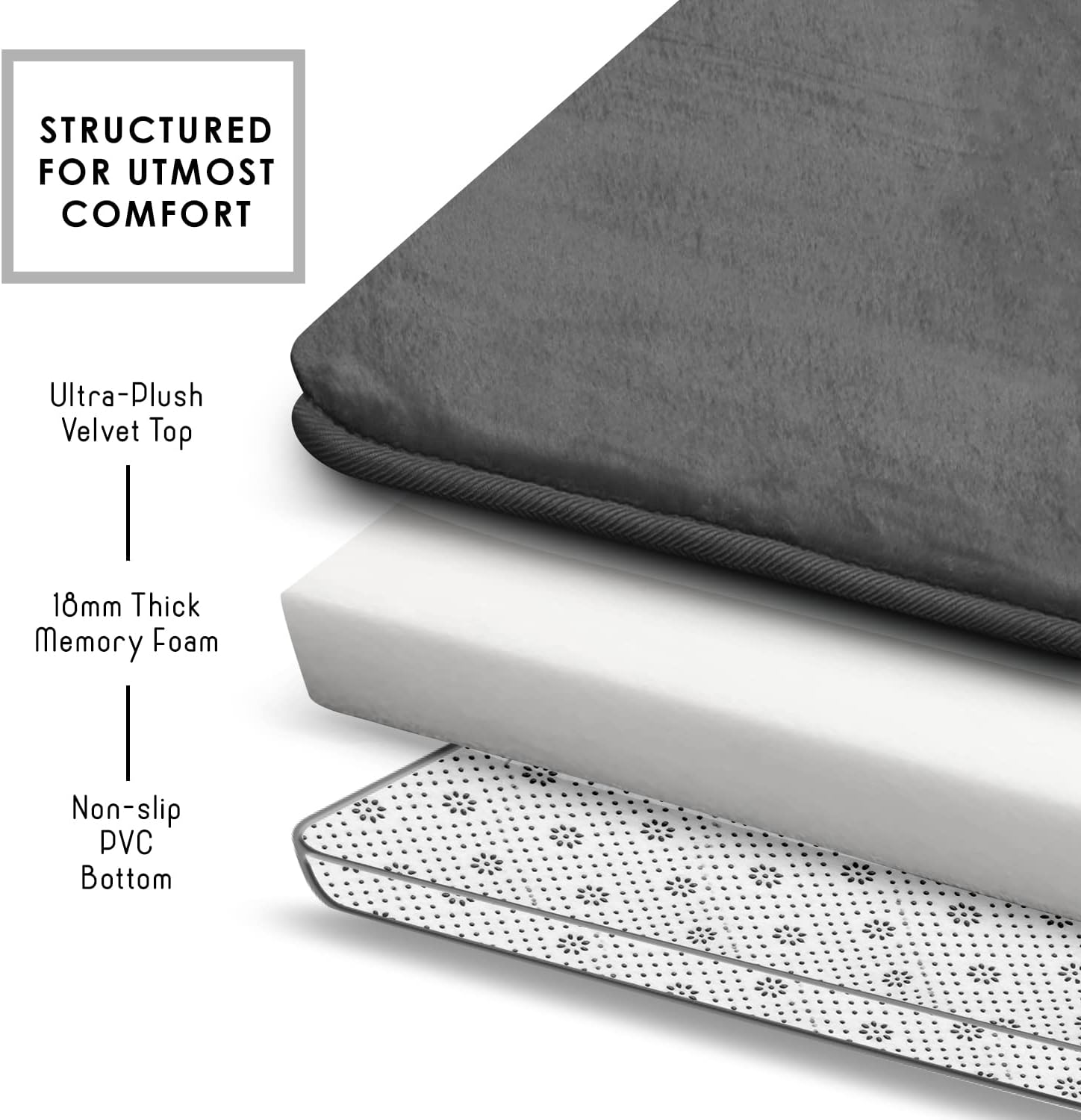 Clara Clark Bathroom Rugs, Velvet Memory Foam Bath Mat, Non-Slip, Machine Washable Bath Rugs - Dries Quickly, Ultra Soft Plush Bath Mats for Bathroom, 17 X 24, Grey image number 4