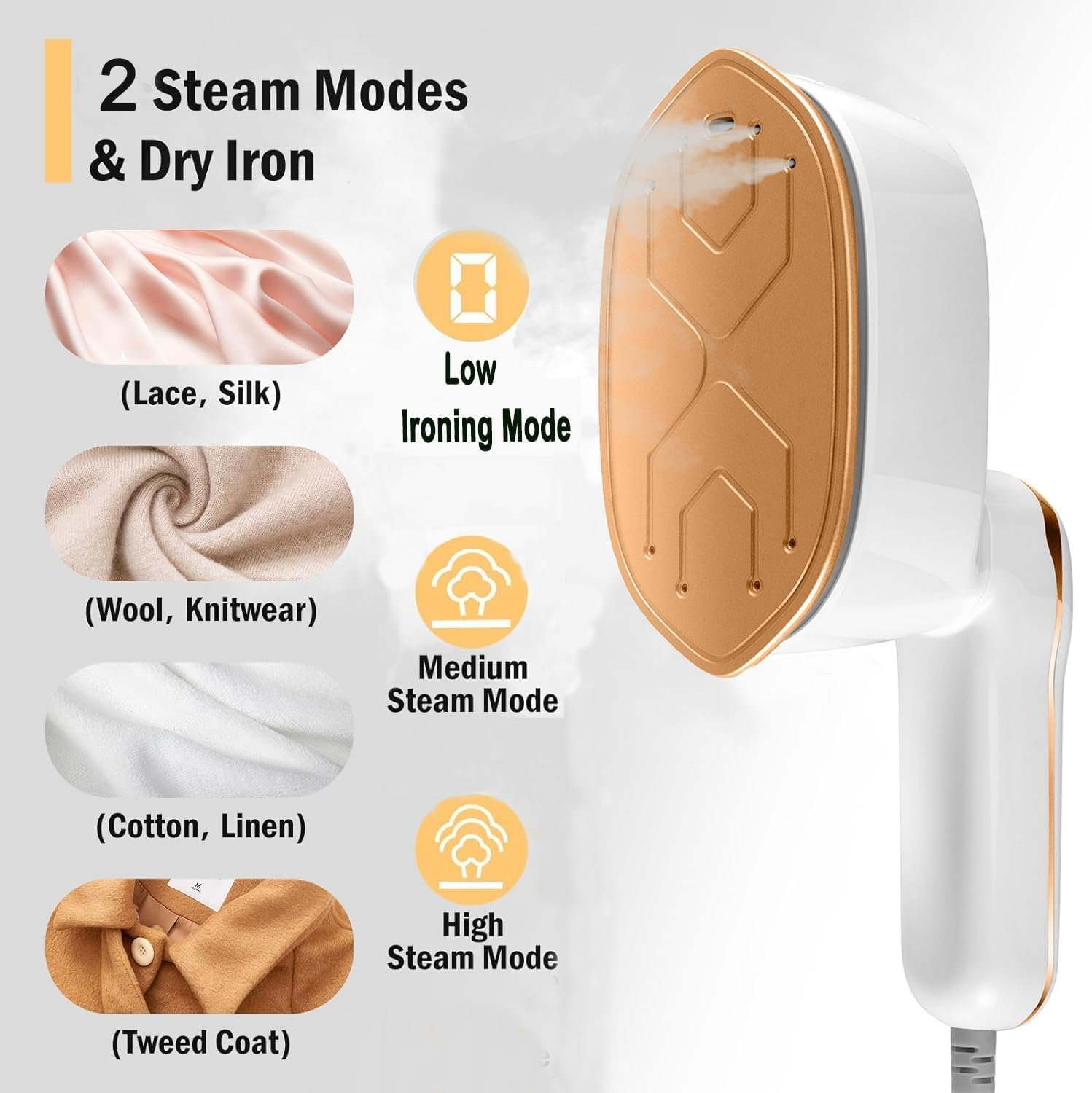 1100W 2-In-1 Travel Steamer & Iron | 3 Steam Modes for Fast Wrinkle Removal, 180&deg; Foldable Handle | Compact Portable Clothes Steamer for Home & Suitcases | Gift-Ready Appliance with Storage Pouch image number 5