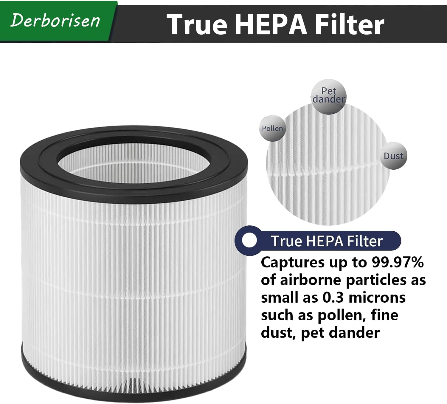 FY0611 True HEPA Replacement Filter Compatible with Philips AC0650 and AC0651/10 600I Series Air Purifiers, Part Number FY0611/30, 1-Pack image number 3