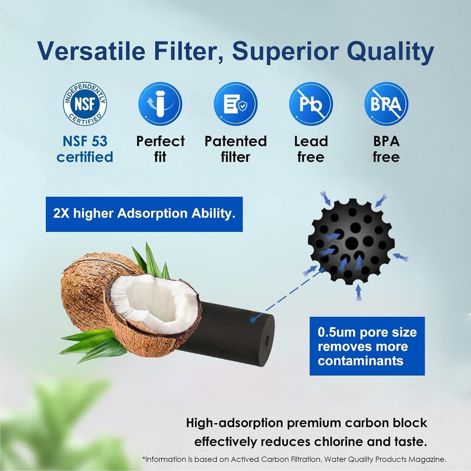 6-Pack Replacement Water Filter for Breville BWF100 BES870 BES810 BES990 BES980 BES920 BES900XL BES870XL BES860XL BES840XL BKC600XL Charcoal Water Filters Cartridge image number 4