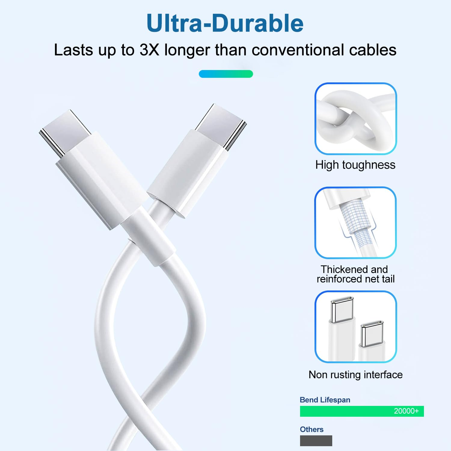 Moleoo USB C to USB C Cable 60W, 2Pack 2M Long Type C to Type C Cord, Fast Charging Cable Compatible with I Phone 17/16/ 15 Pro plus Pro Max/Pad/Air/Mini/Macbook Air Galaxy S25 S24 S23 and More image number 3