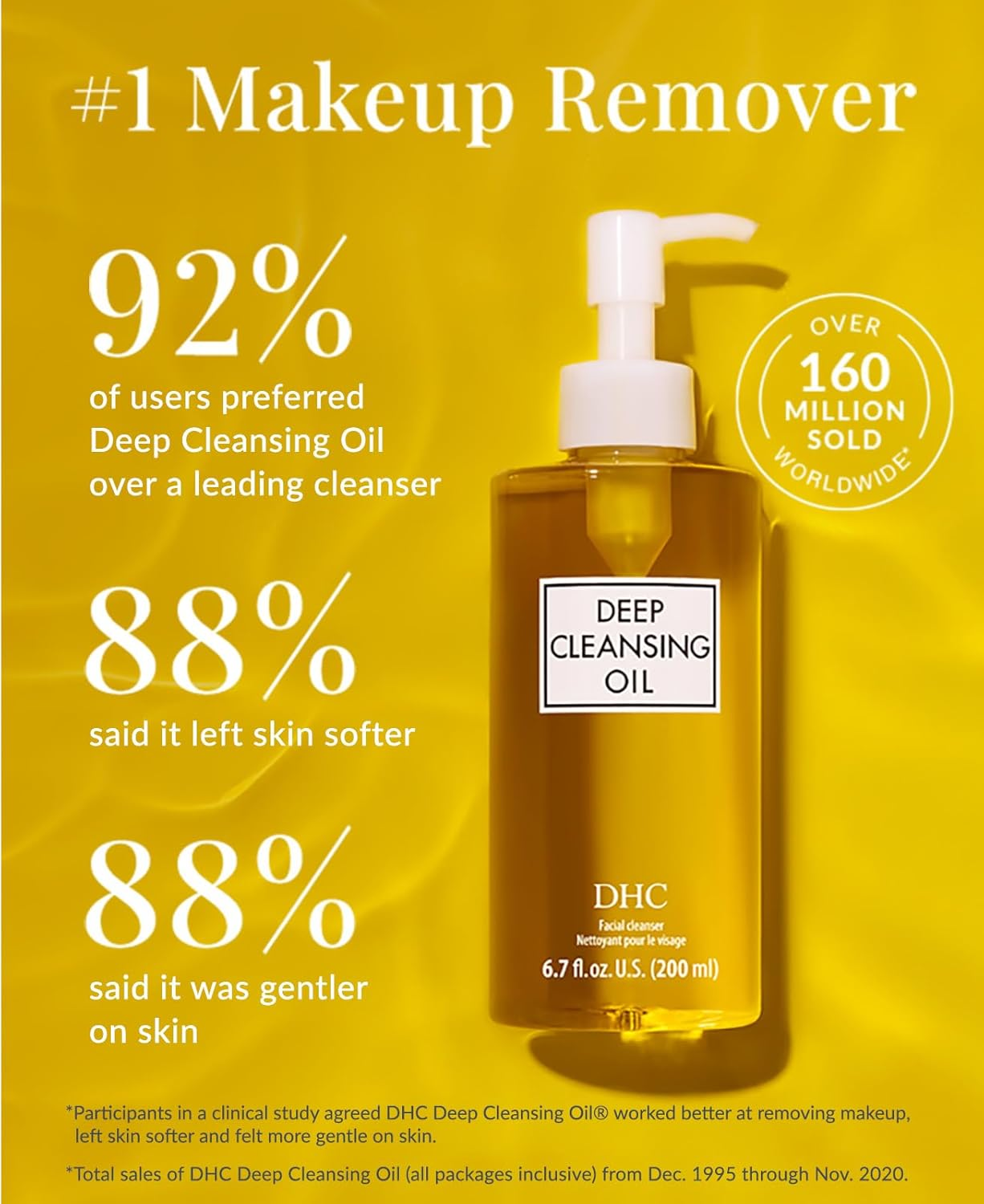 DHC Dhc Deep Cleansing Oil Fl Oz image number 4