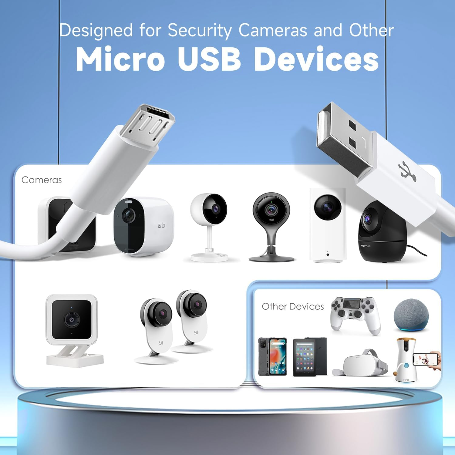 10Ft 3M Power Extension Cable for Wyze Cam, YI Camera, Nest Cam, Blink, Netvue, Kasa Cam, Cloud Camera, Furbo Dog, Arlo Q, USB to Micro USB Extension Charging and Data Sync Cord