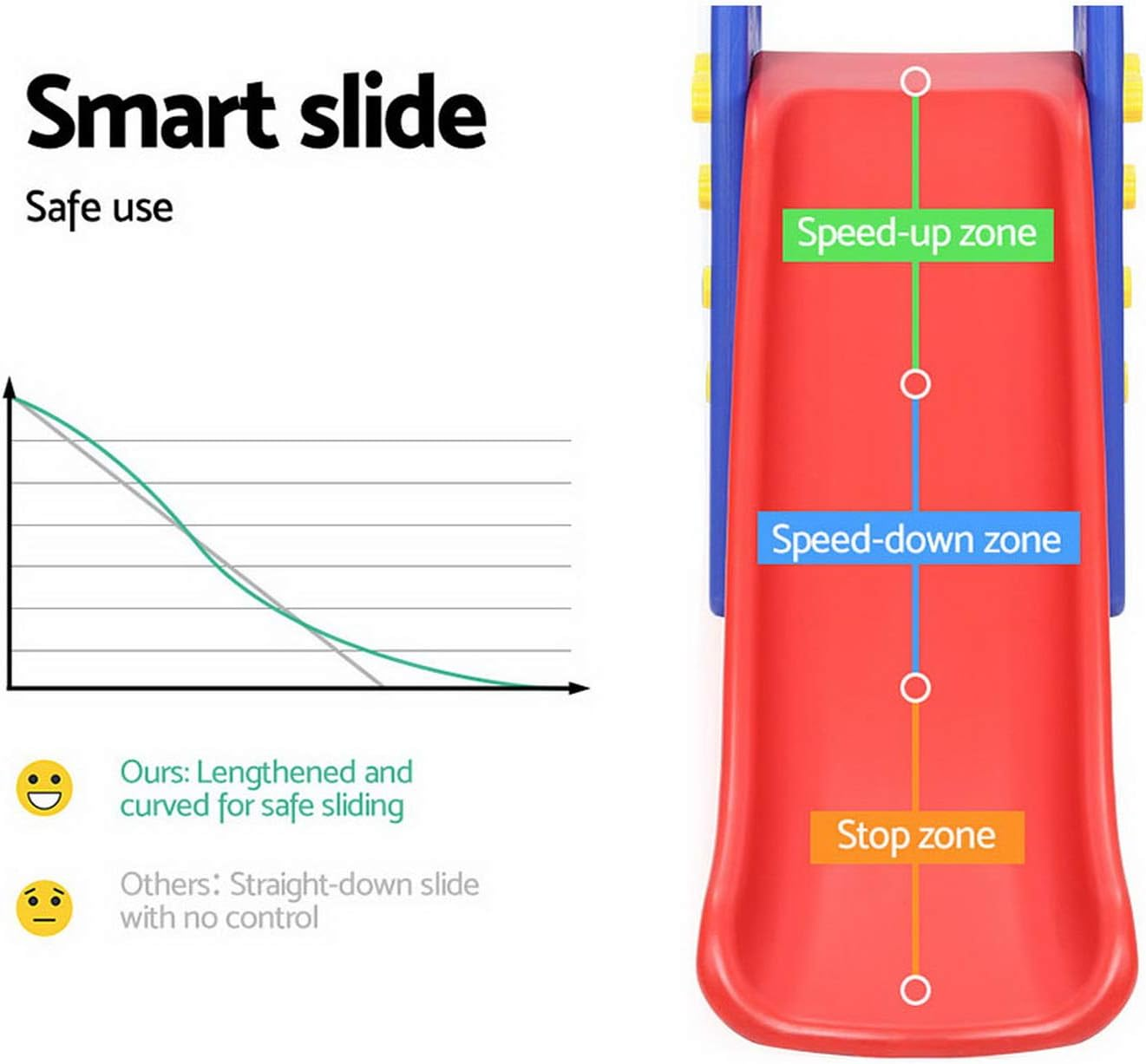 Keezi Kids Slide Swing Set with Basketball Hoop, 3 in 1 Climbing Frame Cubby House Toddler Fold up Cardboard Slides Playground Outdoor Indoor Activity Sports Center Gym, Sticker Pump image number 3