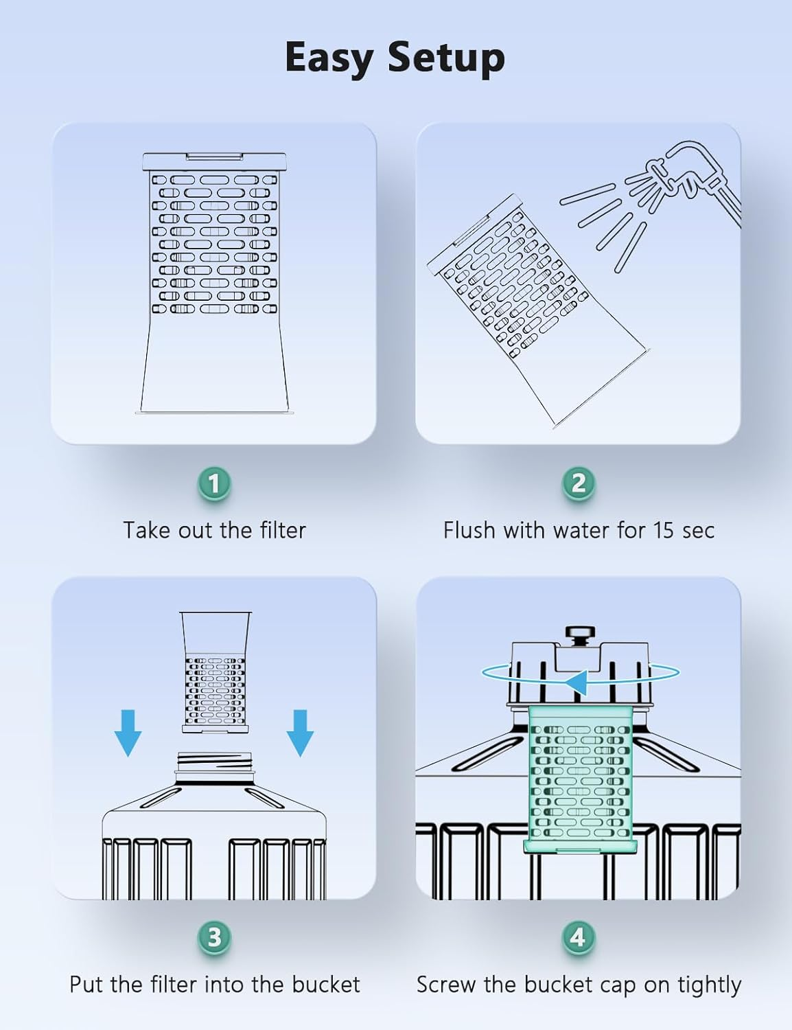 JUNSPOW Automatic 7L Filter for Dogs and Cats Water Dispenser with Stainless Steel Bowl, Gravity Watering, Large Capacity and Drinking Area, Noiseless for Pets image number 5