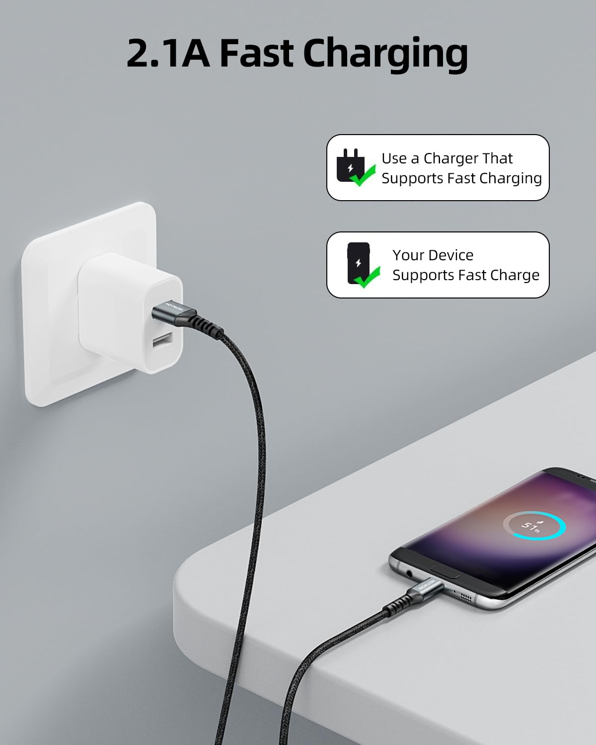 HOTNOW Micro USB Cable Android Charger Cable 1M 2Pack, USB 2.0 to Micro USB Cable 3A High Speed Fast Charging Nylon Braided Cord Compatible with Galaxy S7 S6,PS4, Kindle, Xbox One Controller, Sony image number 1