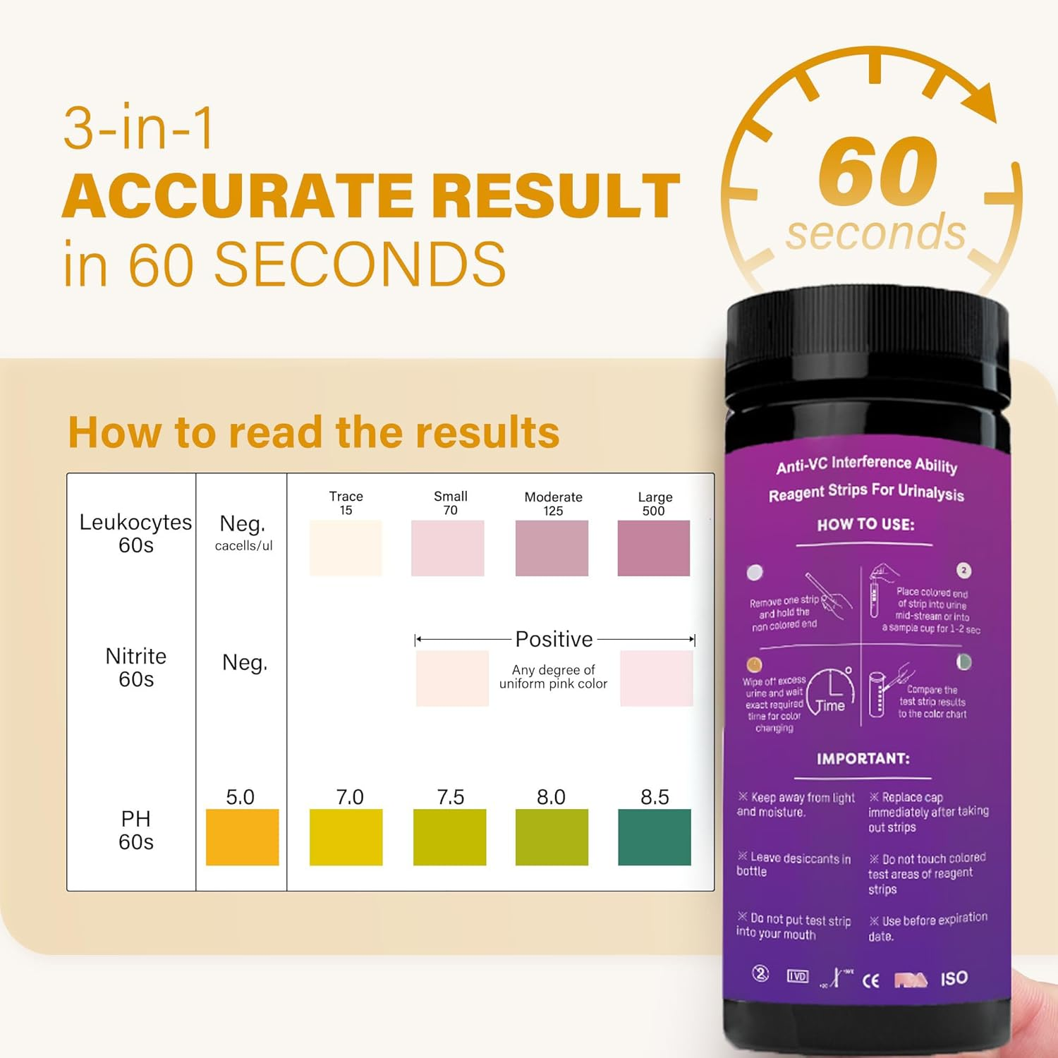 Uti Test Strips,100 Strips 3-In-1 Urinary Home Testing Kit, Fast and Accurately Reads Leukocytes, Nitrites, PH, Simple at Home Urine Test Strips