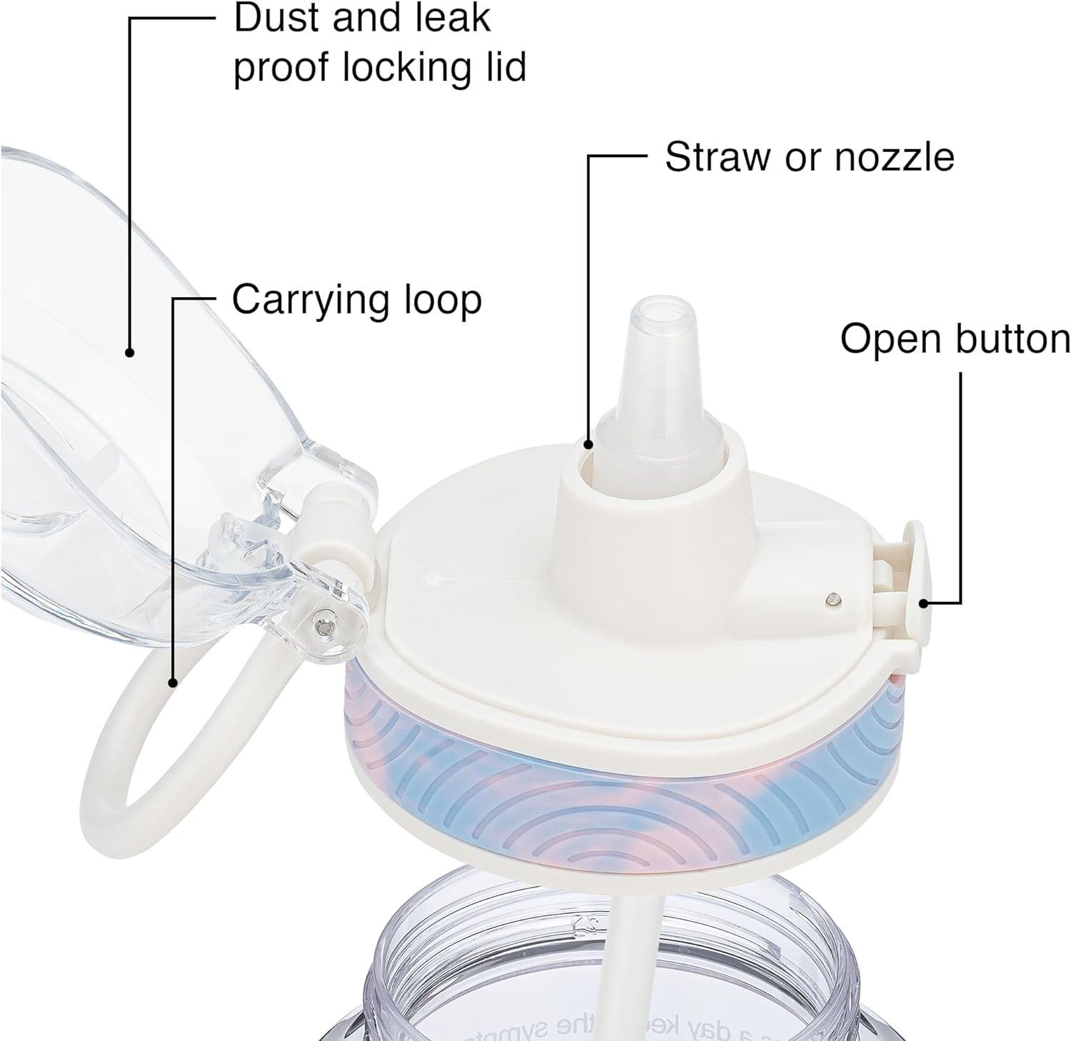 Bellybottle Pregnancy Water Bottle Tracker &ndash; Pregnancy Must Haves First Trimester &ndash; Pregnancy Gifts for Expecting Mom &ndash; Pregnancy Essentials Nausea Relief &ndash; Weekly Stickers + Straw + BPA Free &ndash; Tidye - Blue image number 2