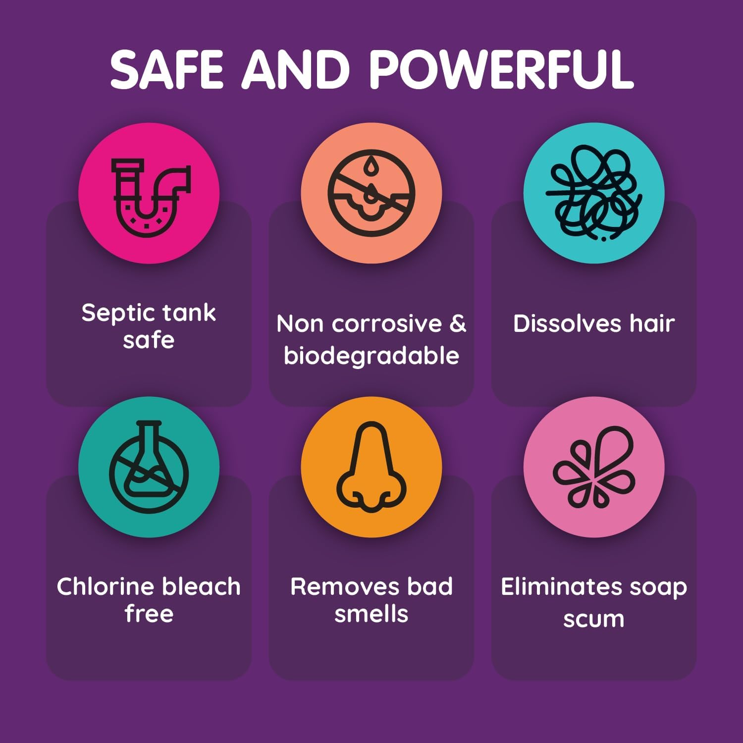 Vamoosh Plughole Unblocker, Drain Unblocker Bathroom - Dissolves Hair, Bleach-Free Bathroom Sink Unblocker, Septic Tank Safe, Fast Acting, Safe & Powerful - 2 Doses (600Ml) image number 2