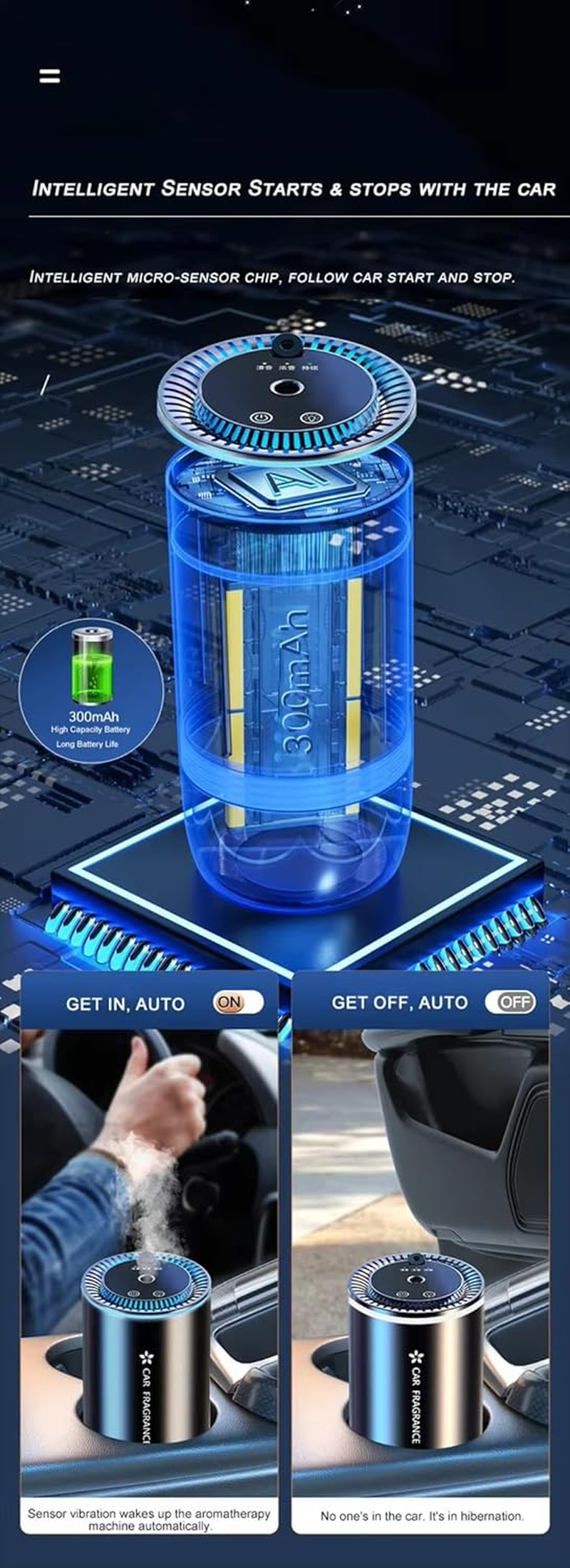 SKYLUXE - Car Freshener Essential Oil Diffuser &ndash; Usb-Powered Mini Aromatherapy Diffuser with Adjustable Mist and LED Light for Car, Office, and Travel &ndash; Freshen up with Essential Oils on the Go image number 2