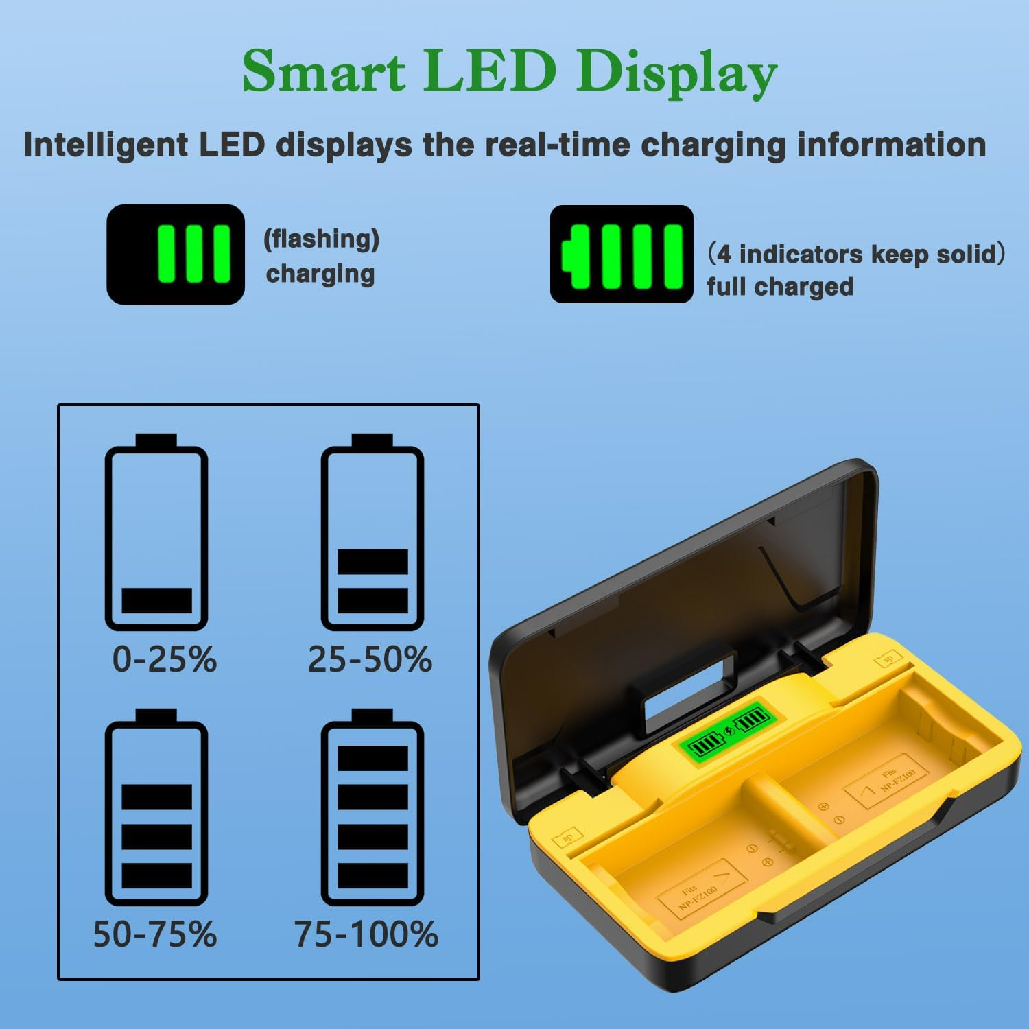 Tectra 2-Pack NP-FZ100 Battery with Type-C PD 20W Fast Charger Case for Sony ZV-E1 FX3 FX30 A7 III A6600 A6700 A7S III A7 IV A7R III A7C A9 A9 II A9R A9S A7R IV A7R V image number 2