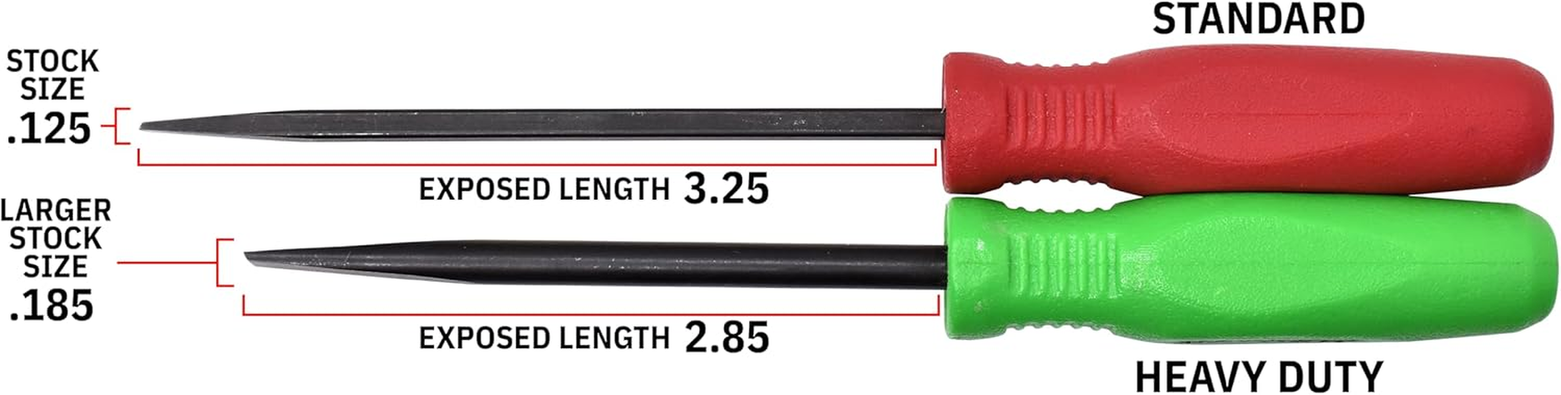 Mayhew Tools 2 PC Mini Pry Bar Set image number 4