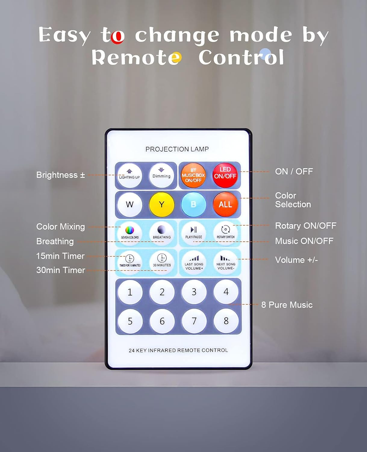 Night Light Kids, Star Night Light Projector with Music Remote, 360&deg; Rotating Baby Night Lights, Star Projector Toys for Toddler Children Girls Birthday Decorations Children Room Decor