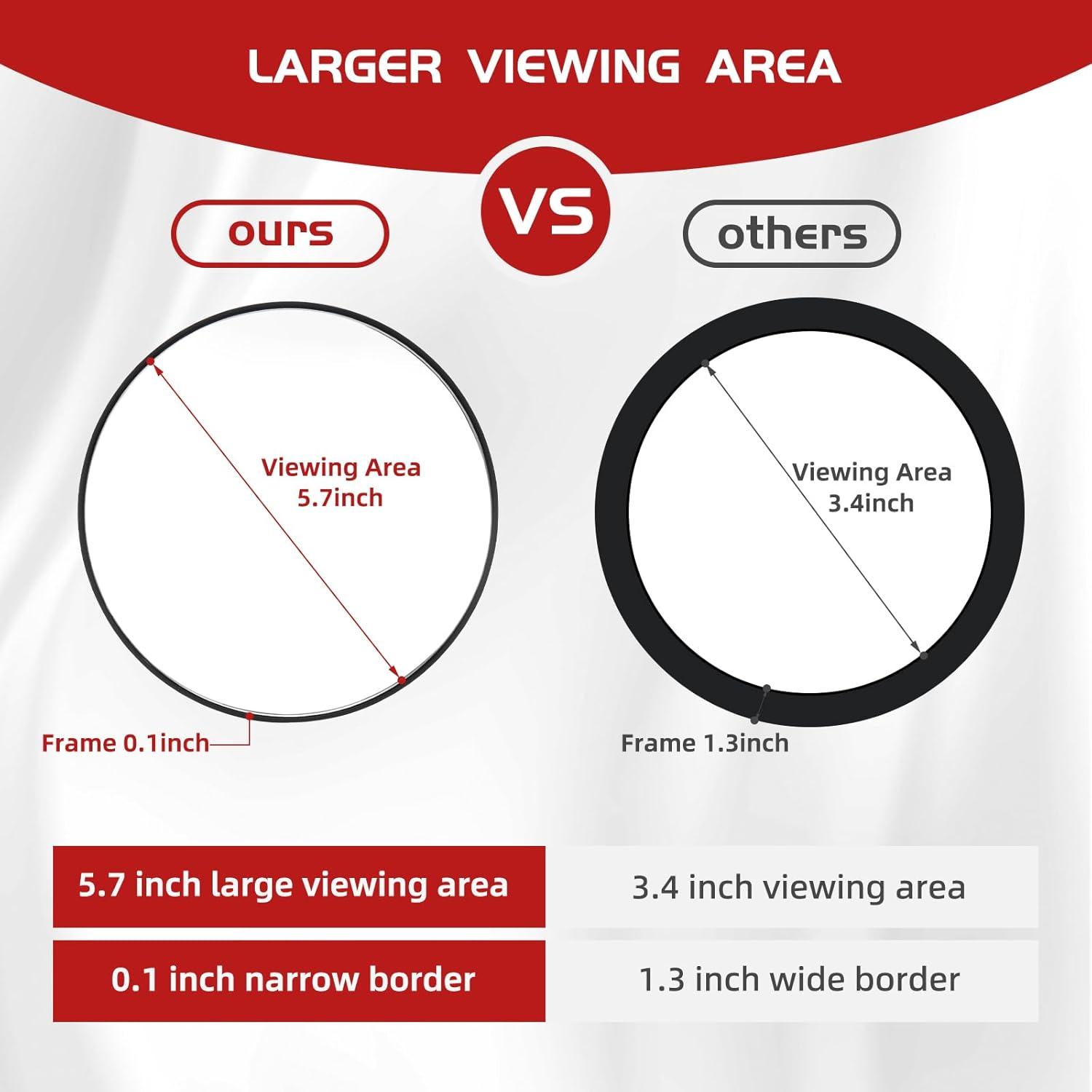 30X Magnifying Mirror, round 30X High Travel Magnification Large 6Inch Handheld Magnifier, 30X Makeup Magnifying Mirror with 3 Suction Cups and Tweezers Set - Pink-30X image number 7