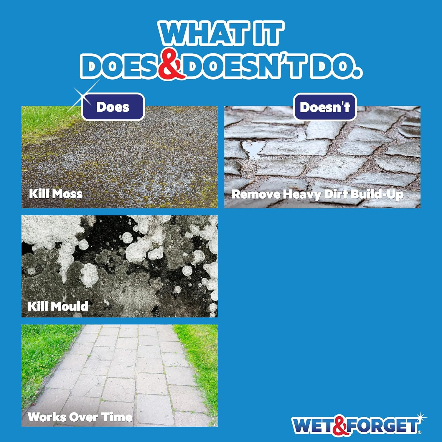 Wet & Forget Moss, & Mould Remover 5L &ndash; No Scrub Exterior Moss & Mould Removal for Roofs, Decks, Fences, Concrete, Patios, Brick & Cladding &ndash;, Bleach-Free Concentrate Formula