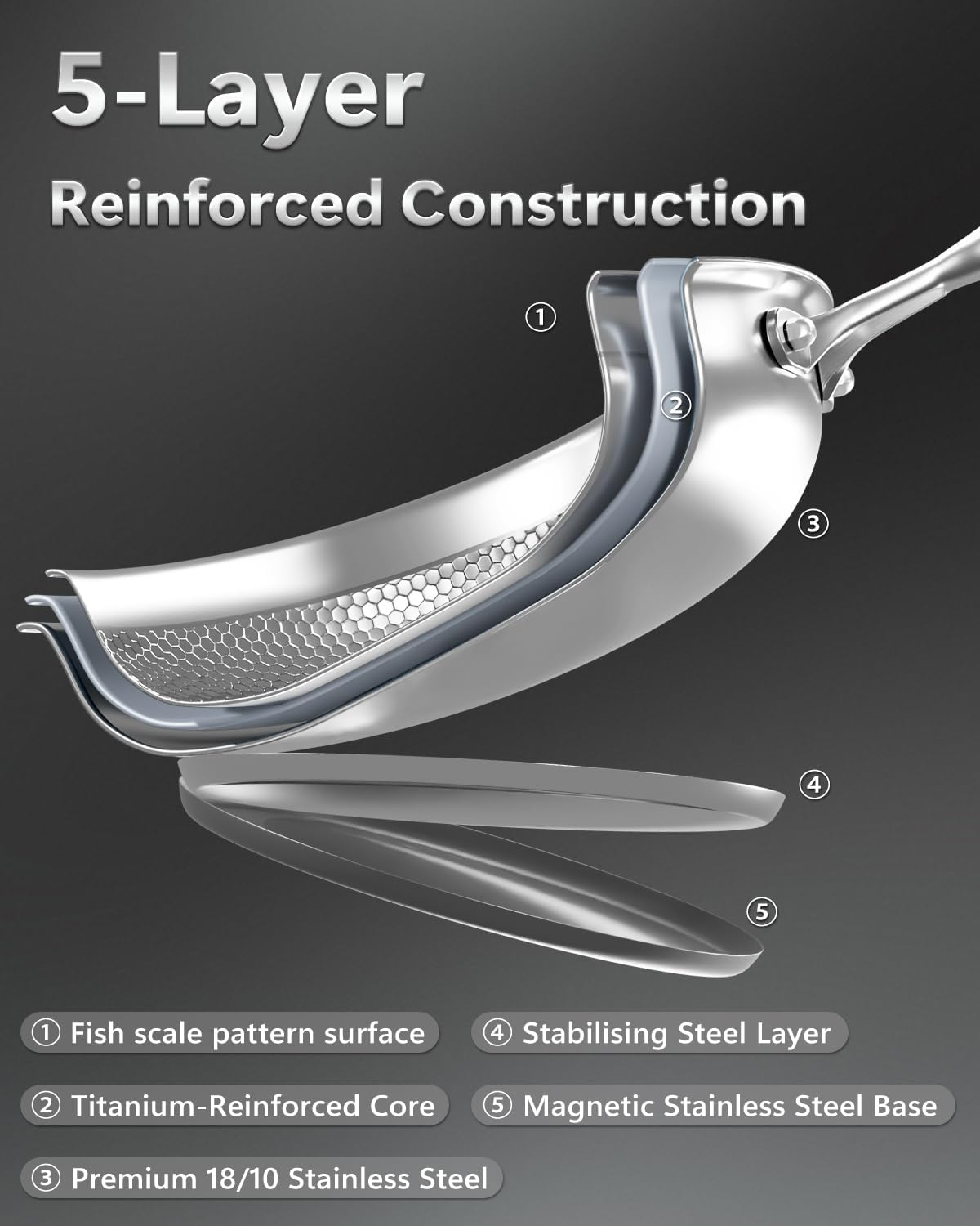 Stainless Steel Frying Pan 28Cm, 5-Ply Non Stick Fry Pan with Lid, Titanium Pans for Cooking No Coating, Non-Toxic, PFOA/PFAS Free, Suitable for Induction, Gas, Electric Cooktops image number 1