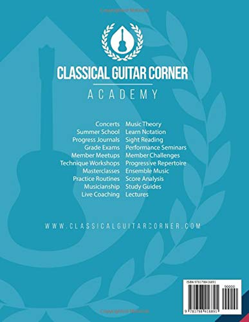 Graded Repertoire for Classical Guitar: Progressive Pieces from Beginner to Advanced
