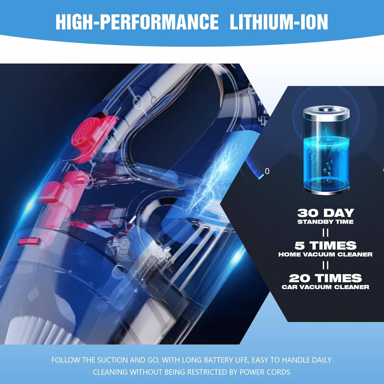 Car Vacuum Cleaner 9-Piece Set, 5000PA Powerful Cordless Vacuum Cleaner, Portable Wet and Dry Handheld Vacuum Cleaner, 120W​​​​ USB Fast Charging, Suitable for Car, Home, Office, Sofa, Pet Hair