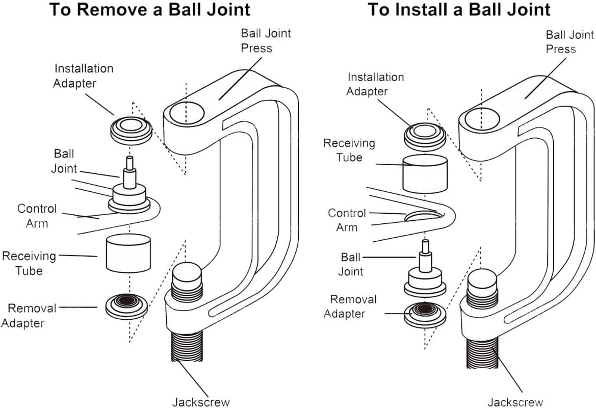 10PCS Ball Joint Press Service Kit Remover Installer Adaptor Set for 4X4 Vehicles, Garage Tool with Carrying Case for Most Cars and Light Trucks image number 2
