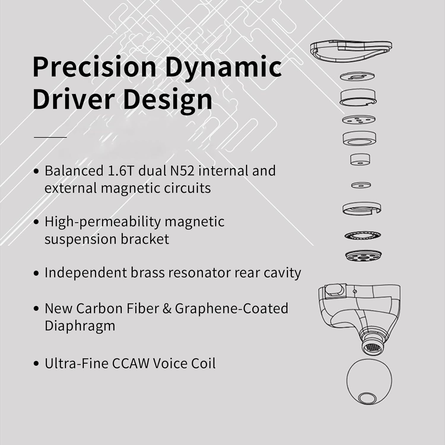 KINBOOFI Agasound AGA ONE Hifi Headphones, Dual Cavity and Dual Magnetic DD Driven In-Ear Headphones with 3.5Mm Jack Gaming Earphones, Sports Headphones for Jogging image number 6