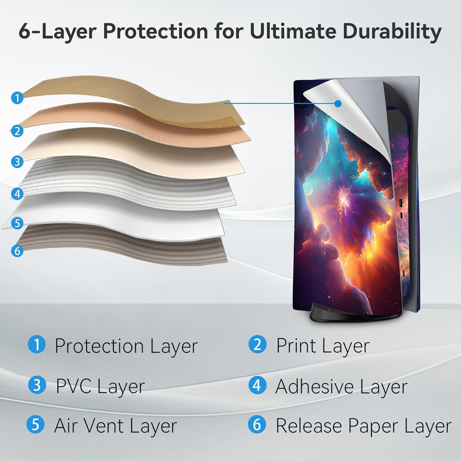 PS5 Skin Disc Edition Anime Console and Controller Vinyl Cover Skins Wraps for Playstation 5 Disc Version CD-ROM Version Purple and Green image number 3