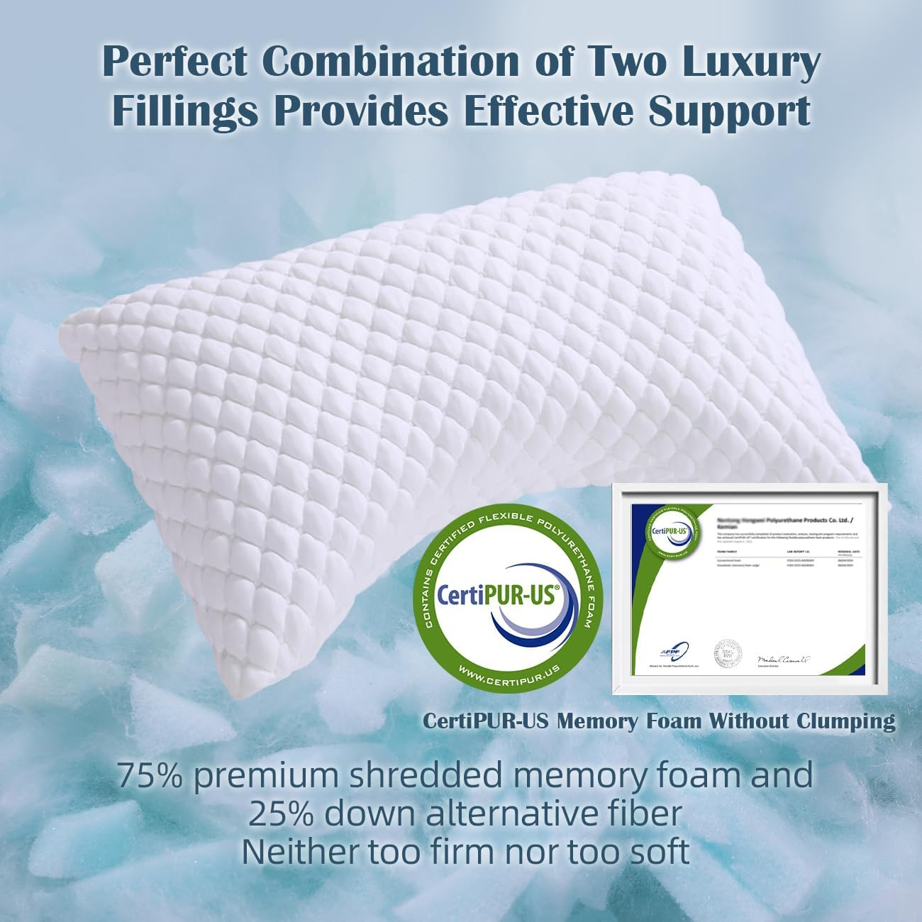 LOFE Side Sleeper Pillows for Adults - Adjustable 3 Compartments of Side Sleeper Pillow, Curved Side Sleeper Neck Pillow, Certipur-Us Supportive Pillow for Side Sleepers, Queen Size Bed Pillows image number 4