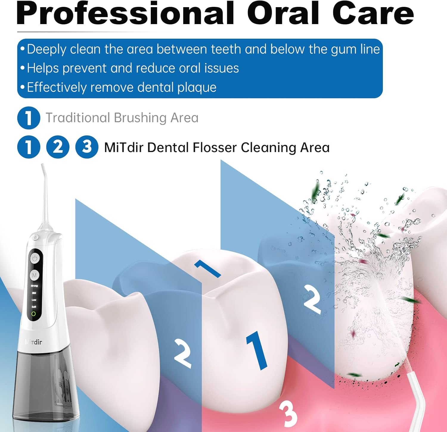 Mitdir Y801 Water Dental Flosser Oral Irrigator 5 Jet Tips 4 Modes IPX7 Waterproof 300ML Detachable Water Tank Portable Cordless Rechargeable Teeth Cleaner for Home&Travel (White) image number 6