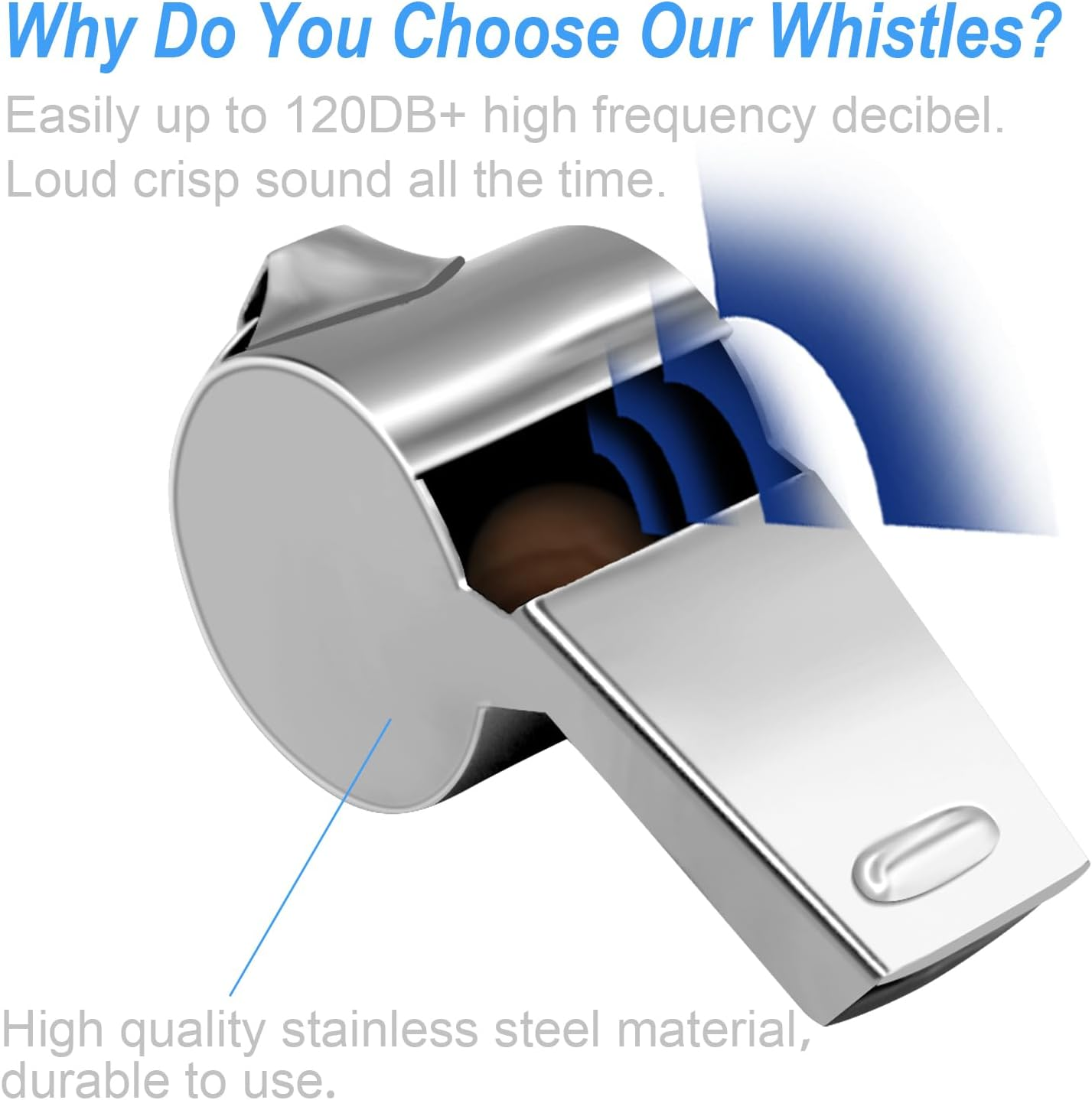 WONAPAD Whistle, Stainless Steel Sports Whistles with Lanyard, Loud Crisp Sound Whistles Great for Coaches, Referees, Teachers and Polices