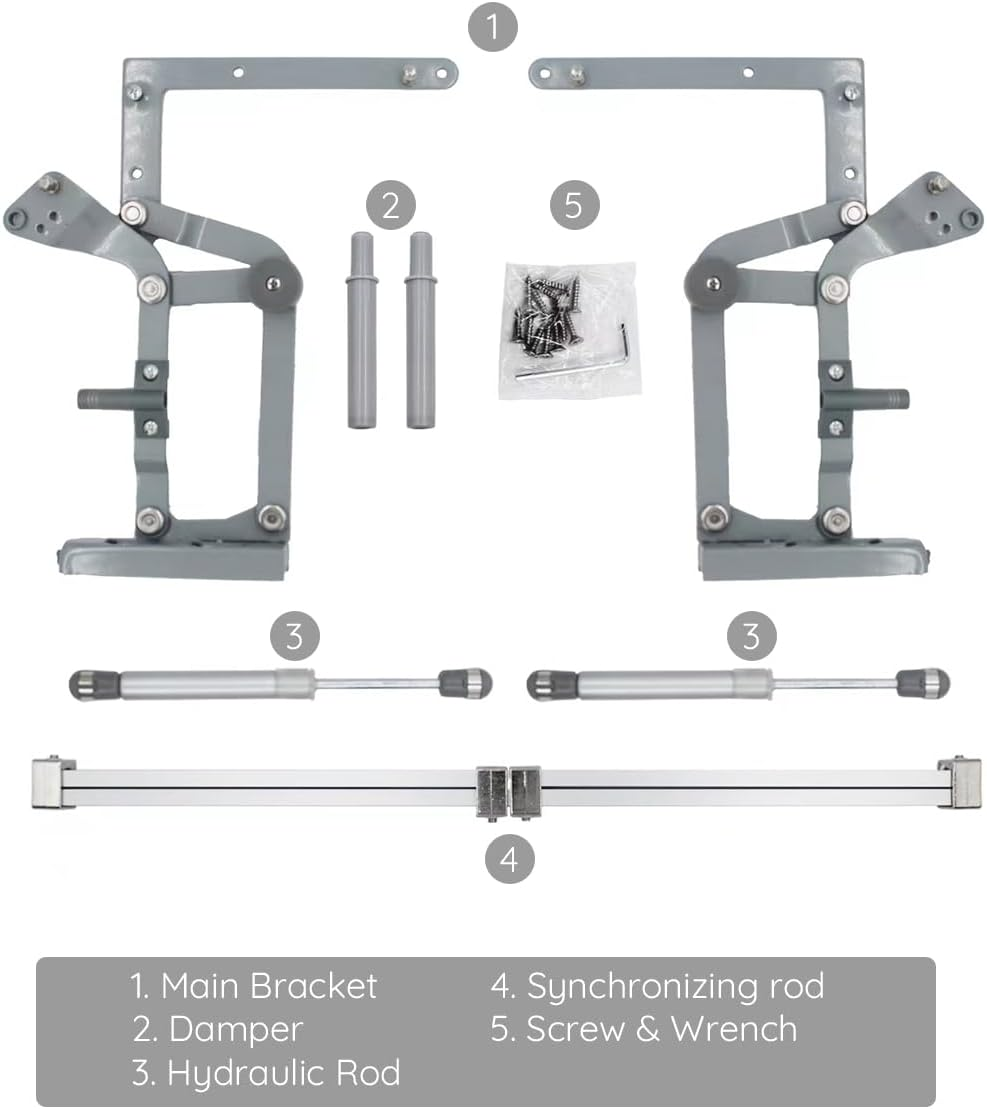 Howhy Cabinet Door Hinges Set,Vertical Swing Lift up Stay Pneumatic Arm Kitchen Mechanism Hinges with Slow Closing, Durable Silent(Suitable for Cabinet Width:23.62"-35.43") image number 2