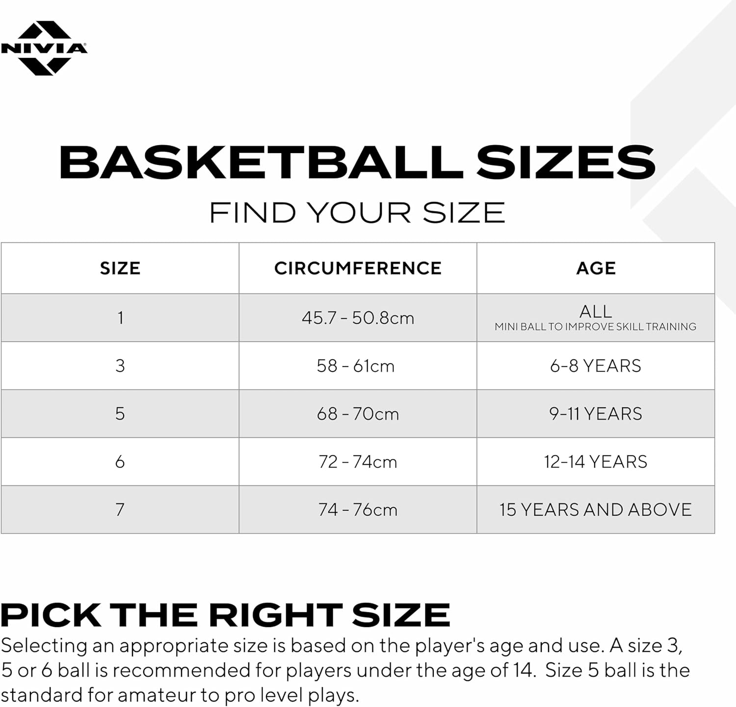 Nivia 634 Europa Basketball | Color: Red & Blue | Size: 7 | 8 Panels | Material Core Bladder Latex | Suitable for Hard Surface | Machine Stitched | Training/Match Ball for Men image number 3
