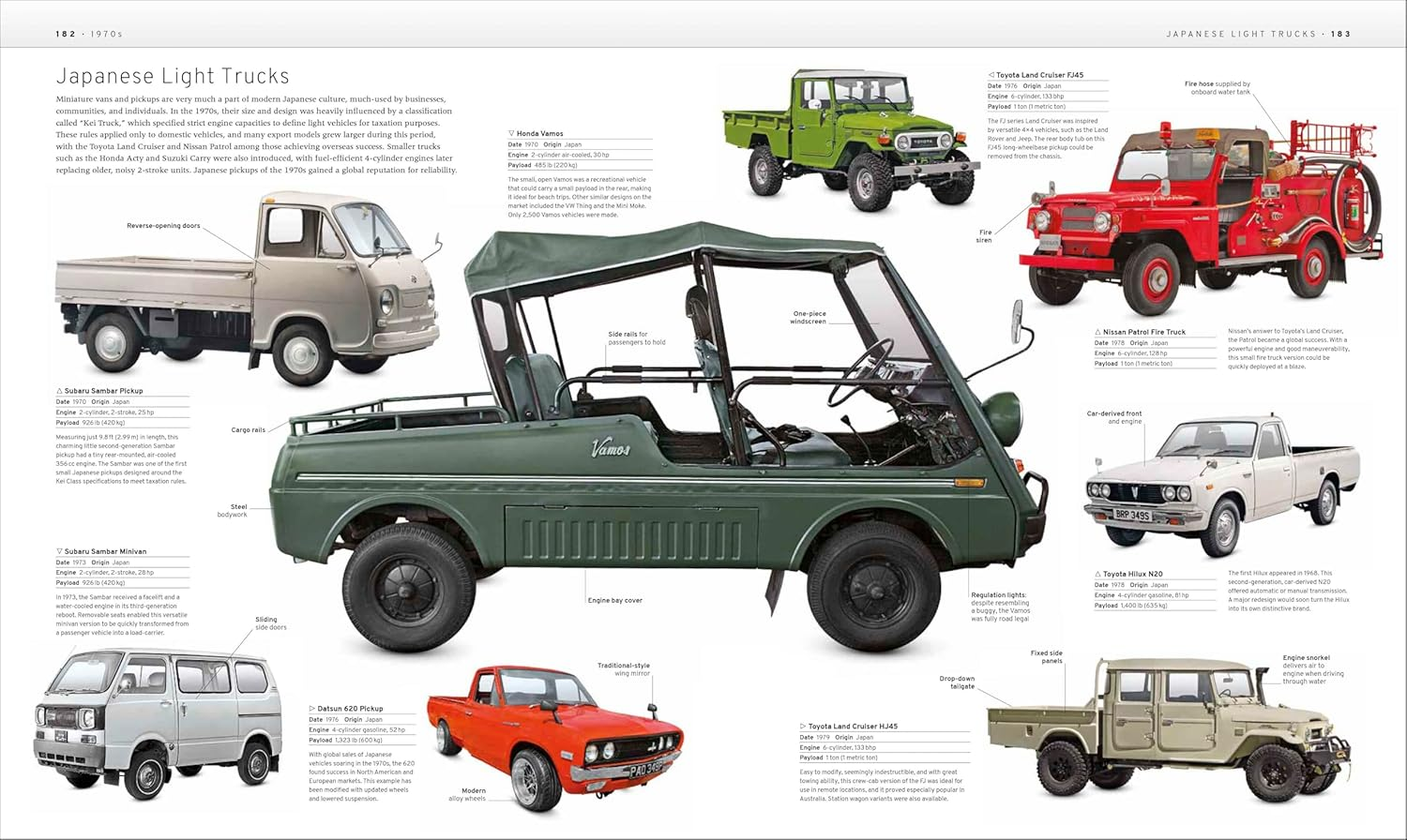 Truck: the Definitive Visual History image number 1