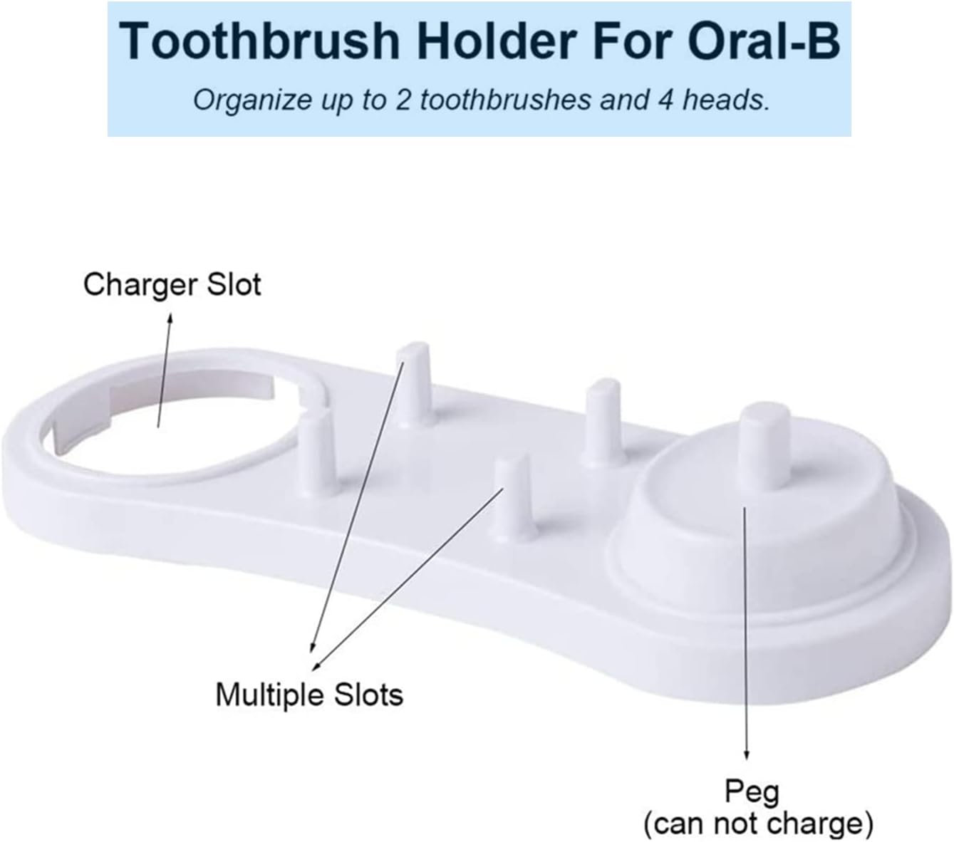 Electric Toothbrush Heads Holder Case - Toothbrush Charger Holder Compatible with Oral-B Series, Vitality Precision Clean, Trizone, Vitality Dual Clean Head Cover Case image number 6