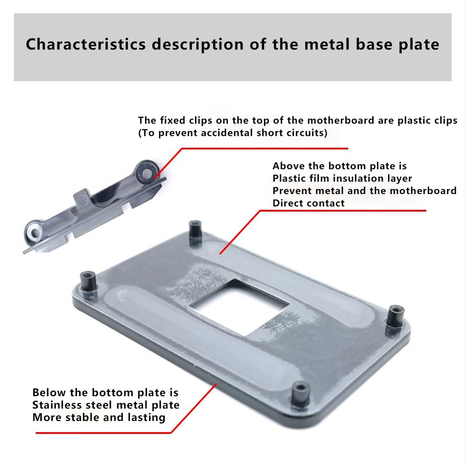 AM4 Backplane Back Durable CPU Heatsink Bracket CPU Fan Cooling Mounting Sheet Plate for AM4 AMD Socket image number 4
